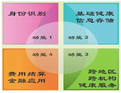 1627885058320131.png image.png
